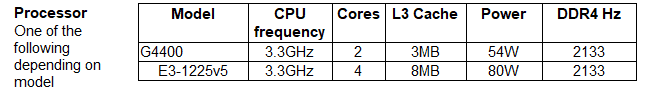پردازنده سرور HPE ML10 Gen10