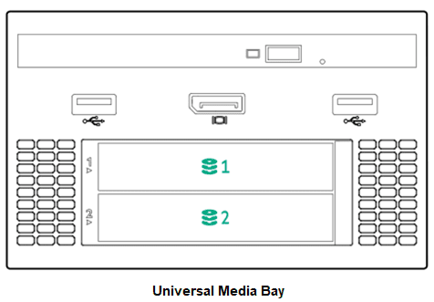 Media bay سرور DL385 G10 Plus v2