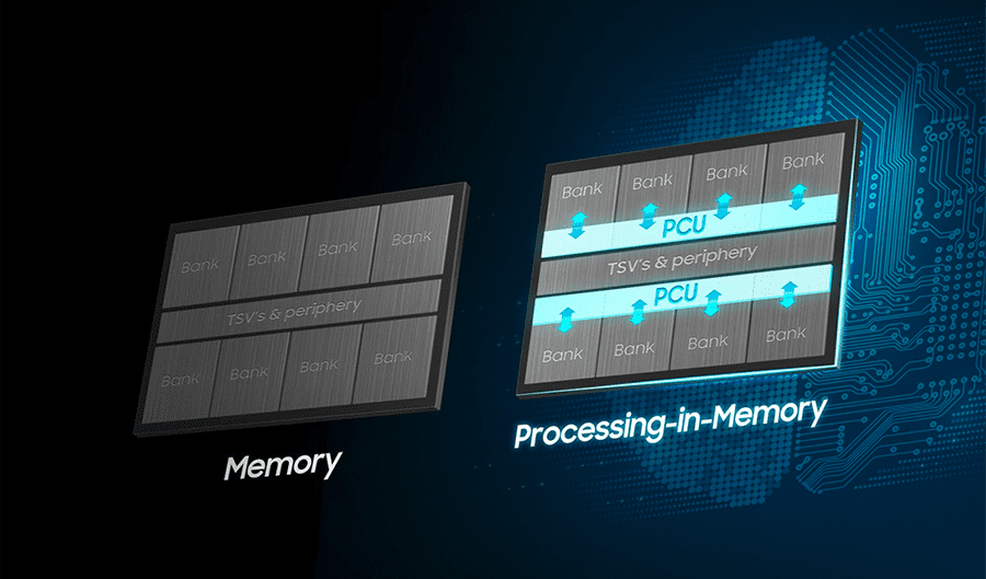 ادغام پردازش در حافظه با تکنولوژی Samsung PIM
