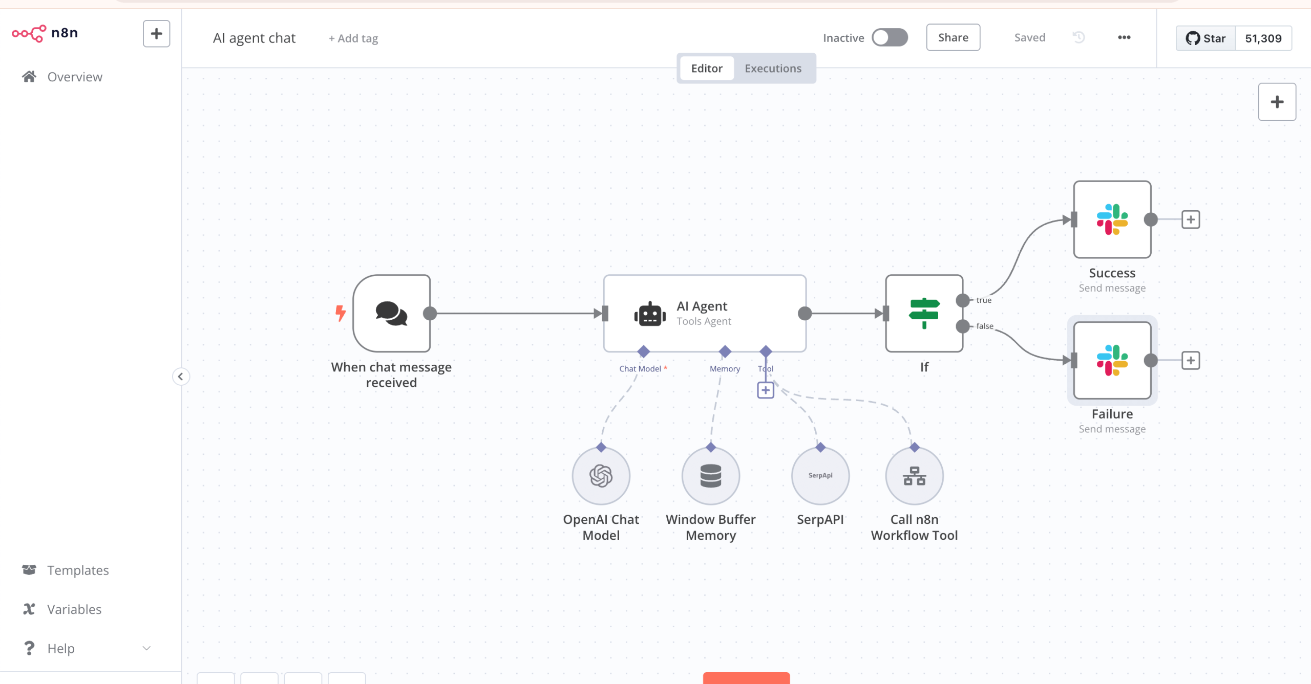 ساخت اولین workflow در n8n